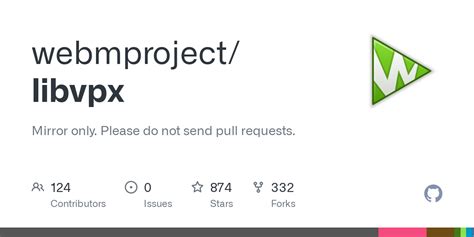 ana s02 libvpx|webmproject/libvpx: Mirror only. Please do not send pull .